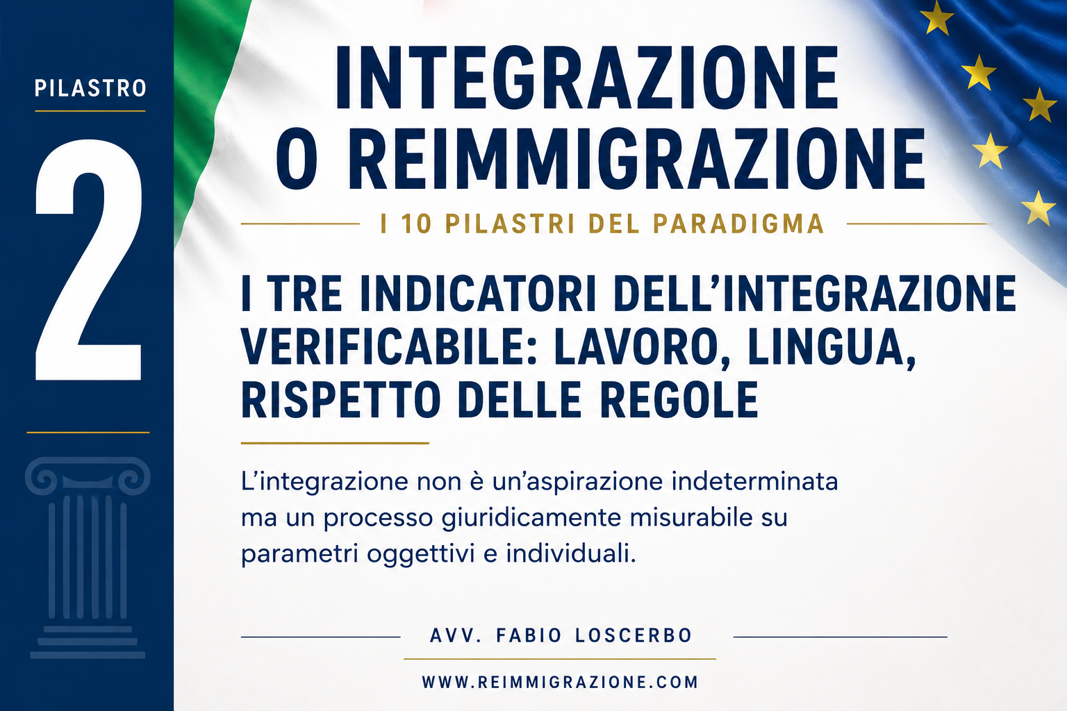 Perché l'Italia deve passare dalle statistiche sugli arrivi alle statistiche sull'integrazione